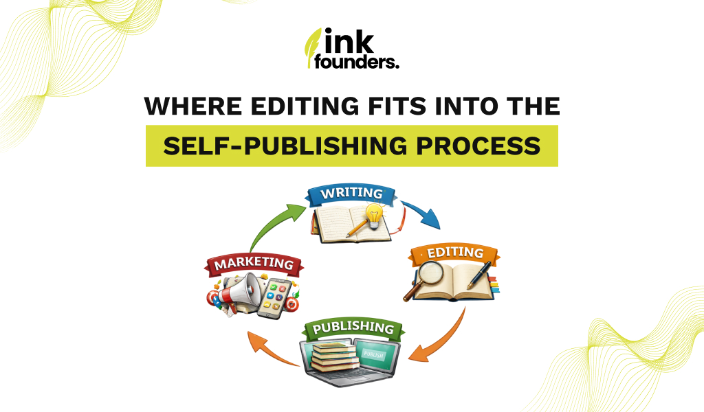book editing for self publishing